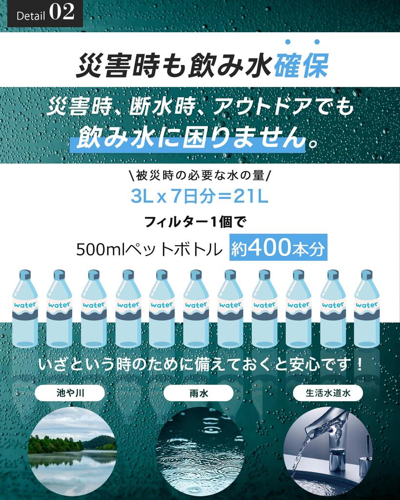 GreeShow Portable Water Purifier, Filter, Outdoor Water Purifier, Simple Water Purifier, For Disaster Prevention, Mountain Climbing, Earthquakes,