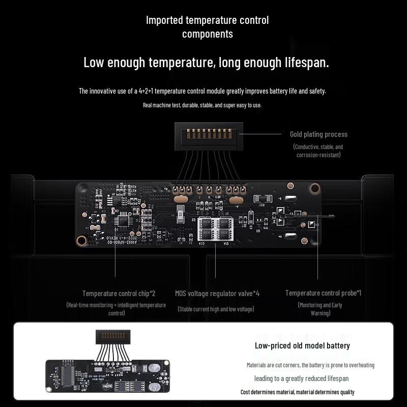 llano Replacement Battery for MacBook Pro/Air