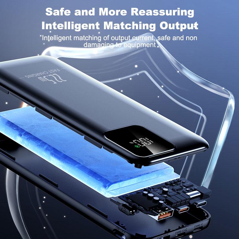 20000mAh Powerbank Bærbar Lader Power Bank 22.5W Superrask Lading med LED Batteridisplay Power Bank For iphone Samsung