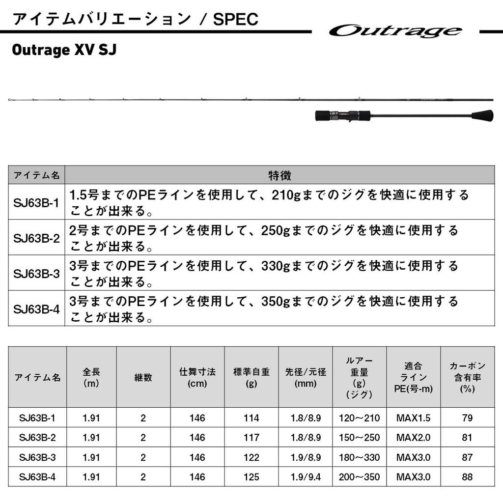 Daiwa OUTRAGE XV SJ 63B-4 Slow Jigging Rod