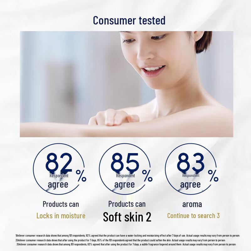 DOVE Cherry Blossom Body Wash Set