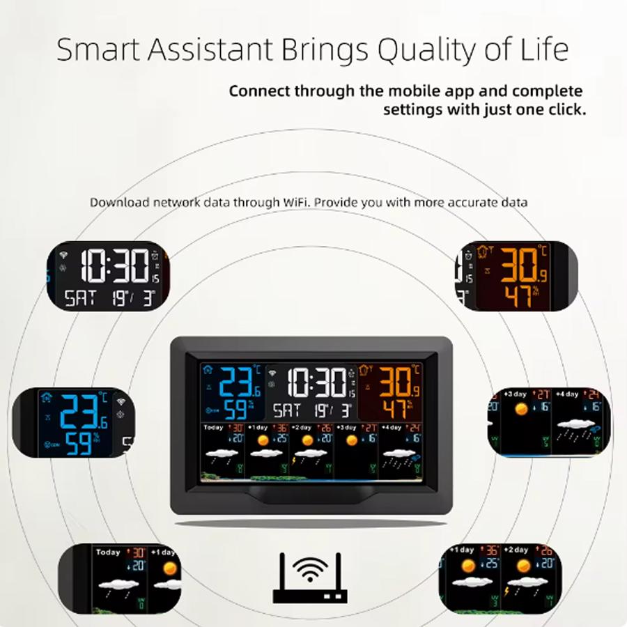 Tuya WIFI Smart Weather Station Temperature Humidity Meter Weather Forecast Indoor Outdoor Multifunctional Weather Alarm Clock