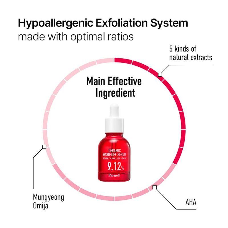 Parnell - Ceramic Wash-Off Serum