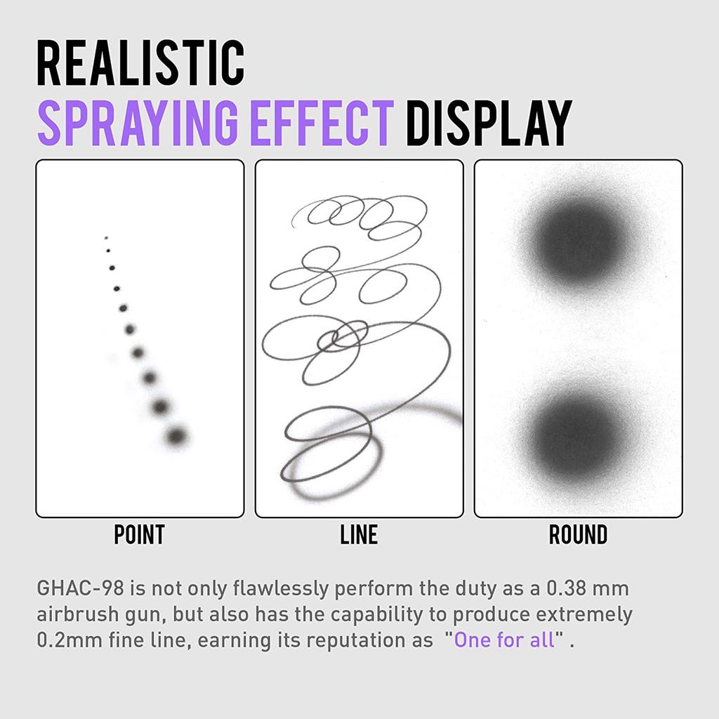 Auto Stop Function Dual-Action Airbrush Cordless Air Brush Tools Kit Spray Guns Power Touch Switch Cake Model Decoration