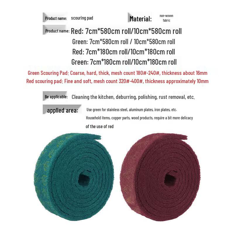 Heavy-Duty Industrial Emery Scouring Pad Roll