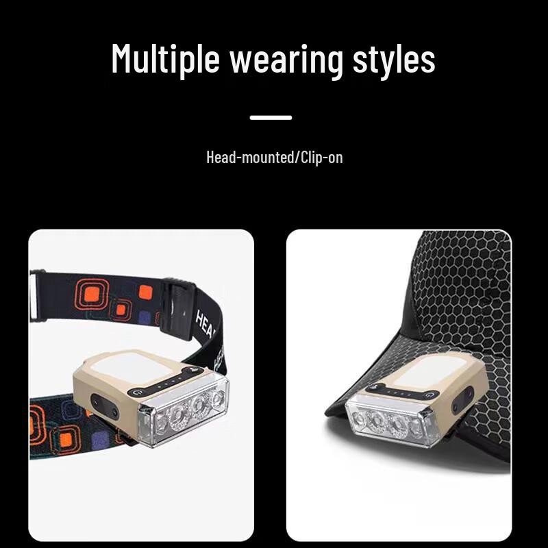 UOSULED Rechargeable Clip-on Sensor Headlamp