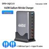 200W GaN Multi-Port USB Charger with PD100W Fast Charge