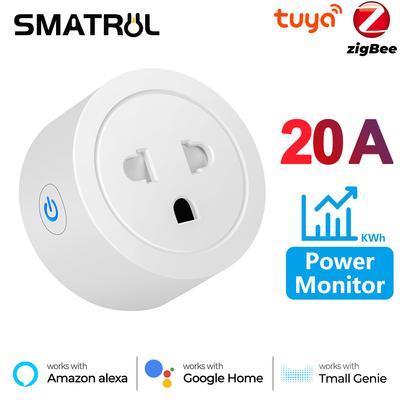 Smart Home – Netwerkstekkers voor smart home