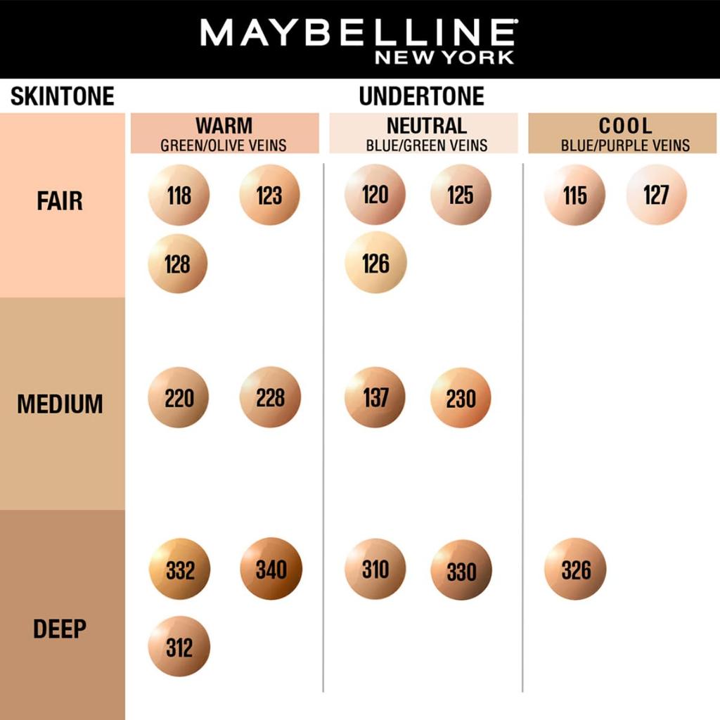 Maybelline New York Fit Me Matte Poreless Liquid Foundation With SPF 22 Oil Control 30ml 330 Toffee