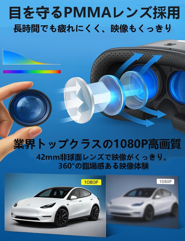 Playback Compatible with VR Goggles for Smartphones Integrated Compatible Android Remote Control Included Compatible with inch Screens Ideal for