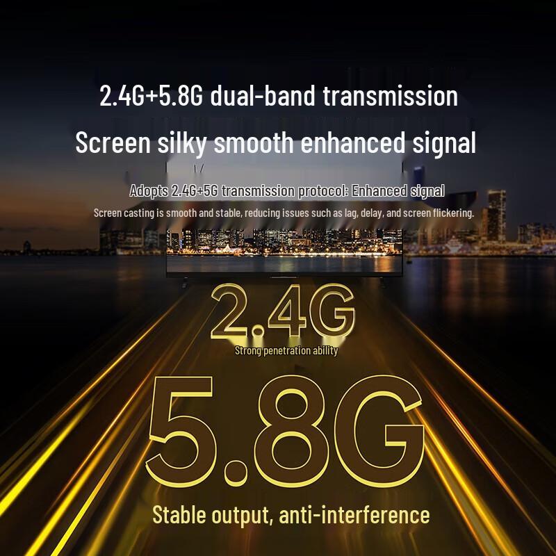 UGREEN HDMI Wireless Display Transmitter