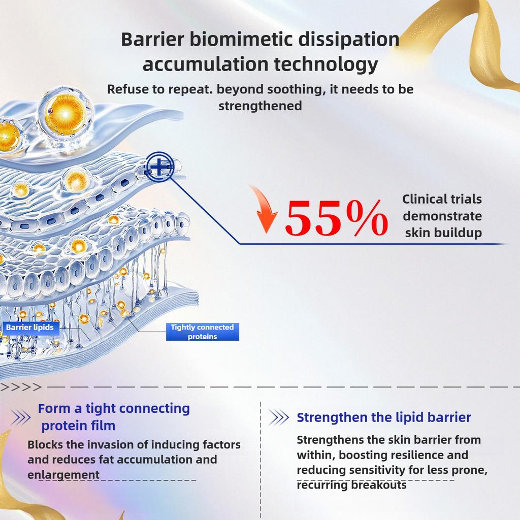 Botanical Itch Relief Ointment