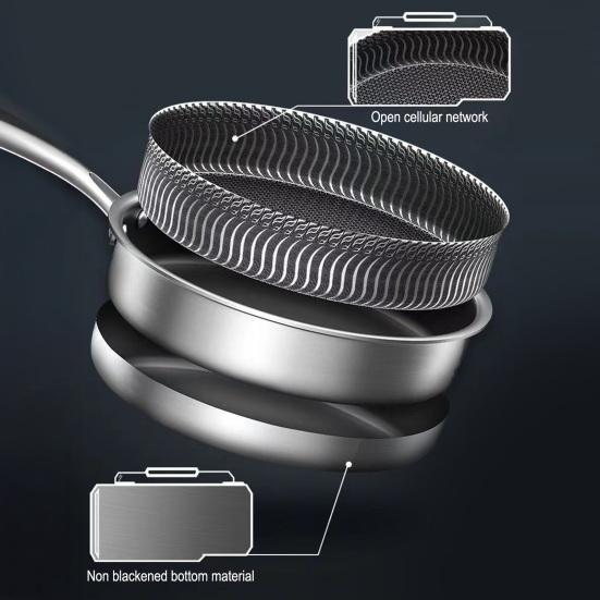 Stainless Steel Frying Pan Dual-Sided Grill for Steak & Eggs One-piece Handle Skillet Commercial Grade Corrosion-resistant Cookware with Ergonomic