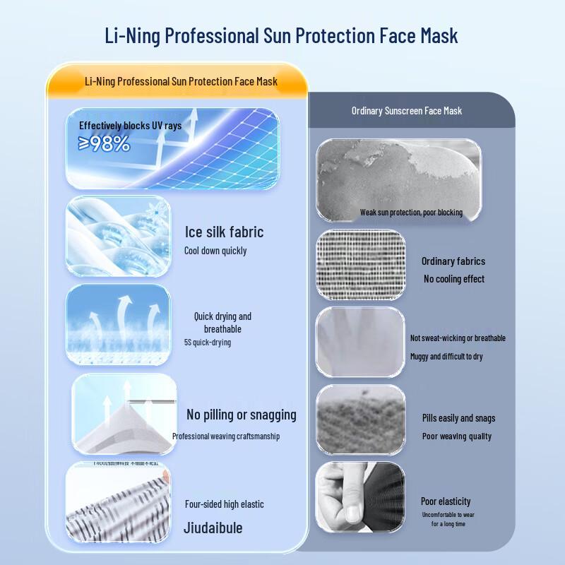 Li-Ning Unisex Ice Silk Sun Protection Face Mask