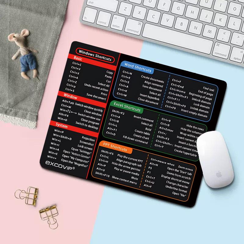 Extra-Large Non-Slip English Key Mouse Pad - Stain-Resistant & Thick for Office Desks