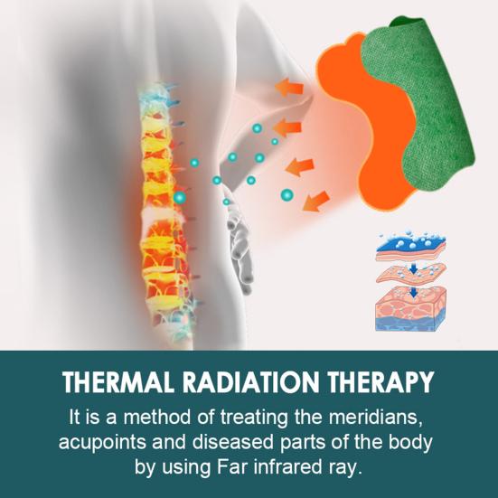 Yousheng 12Pcs/Set Lumbar Patch Mild To Skin Relieve Body Soreness Natural Ingredient Wormwood Back Pain Spine Arthritis Patch for Body