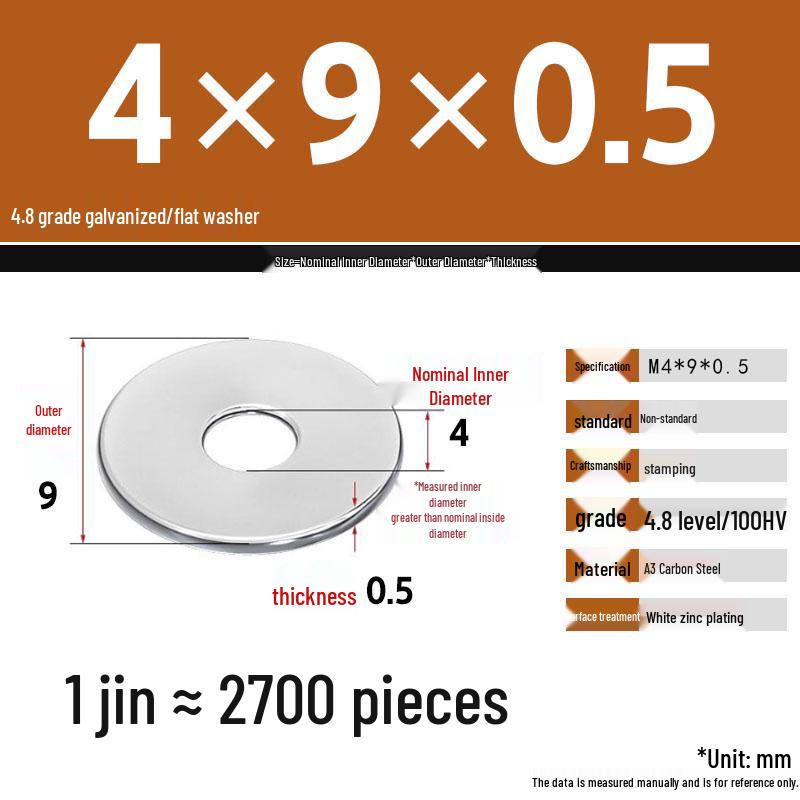 Galvanized Extra Thick Flat Iron Washer, M3-M62
