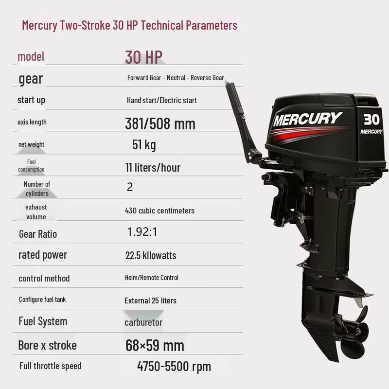 Matt Bear Two-Stroke Outboard Engine