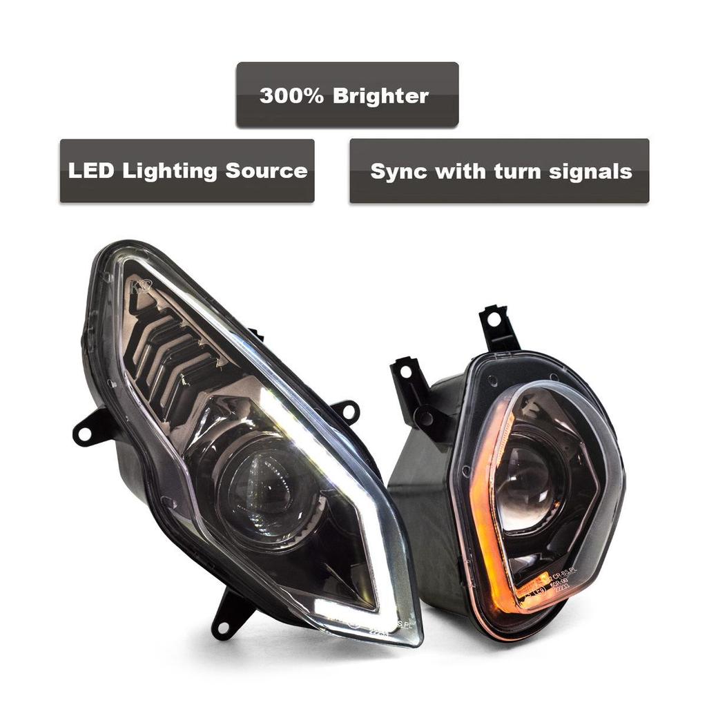 BMW S1000RR 2015-2018 LED Headlight Assembly