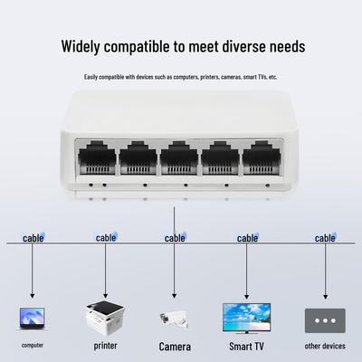 Rete – Modem e router