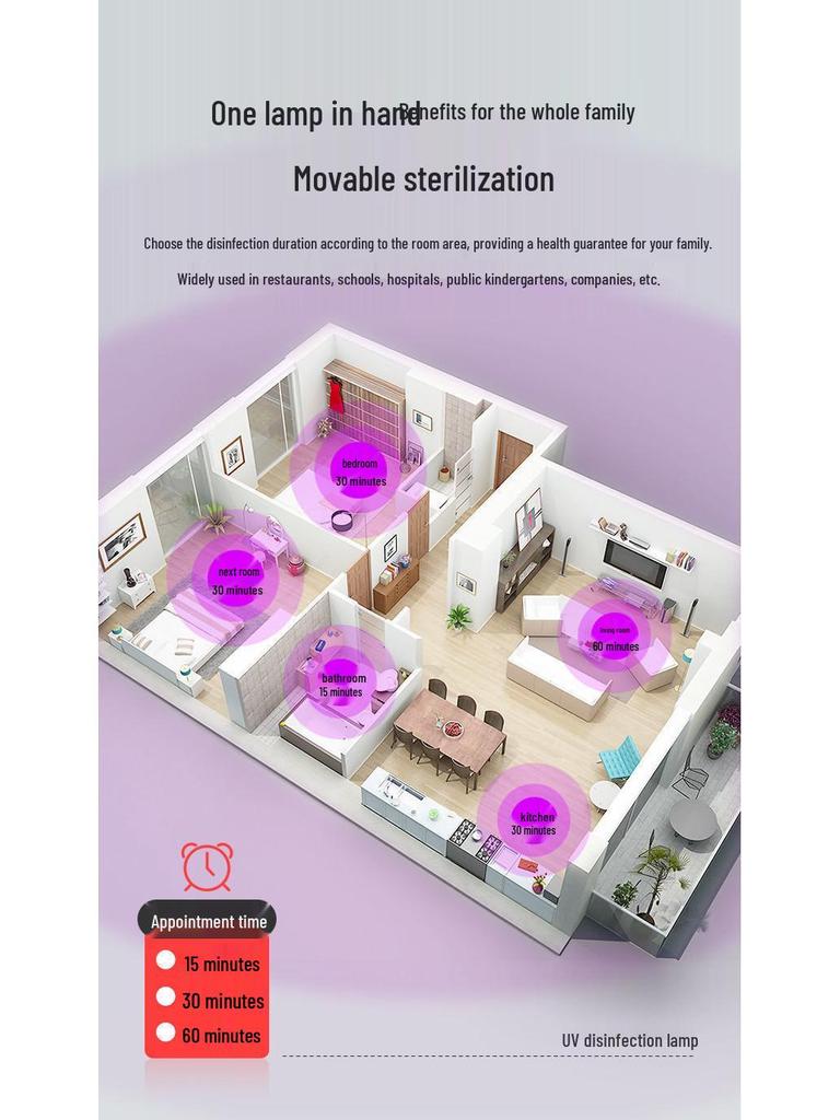 Ultraviolett-Ozon-Desodorierungslampe - Hocheffizienter mobiler Reiniger
