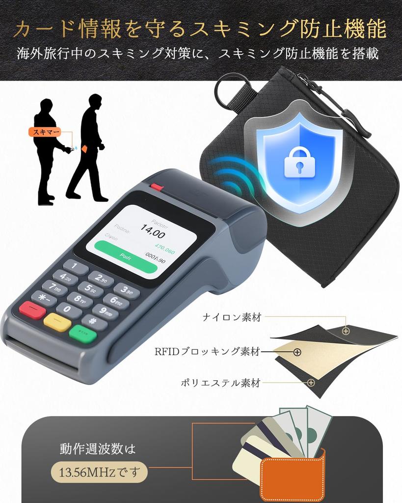 Doribiru Coin Zipper Nylon Waterproof Mini Wallet for Purse, L-shaped Wallet, Anti-Skimming, Slim, Lightweight, Compact, Fabric, Zipper, Men, SW-015
