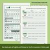 Third Grade Hengshui English Character Practice Volumes 1 & 2 - People's Education Edition.
