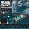 DY29 Automotive Diagnostic Protocol Detector, OBD2 Breakout Box Vehicle OBDII Interface Monitor Communication, 4mm Banana Jack