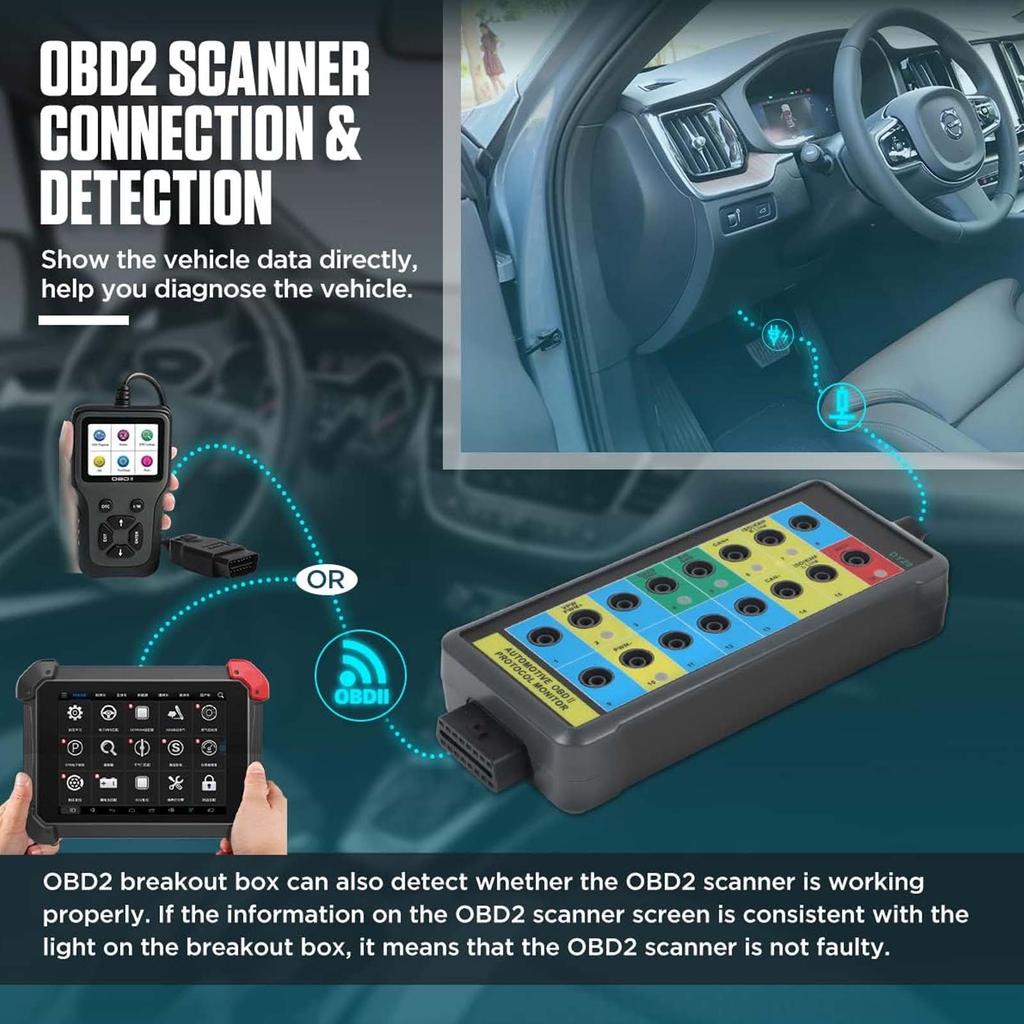 DY29 Automotive Diagnostic Protocol Detector, OBD2 Breakout Box Vehicle OBDII Interface Monitor Communication, 4mm Banana Jack