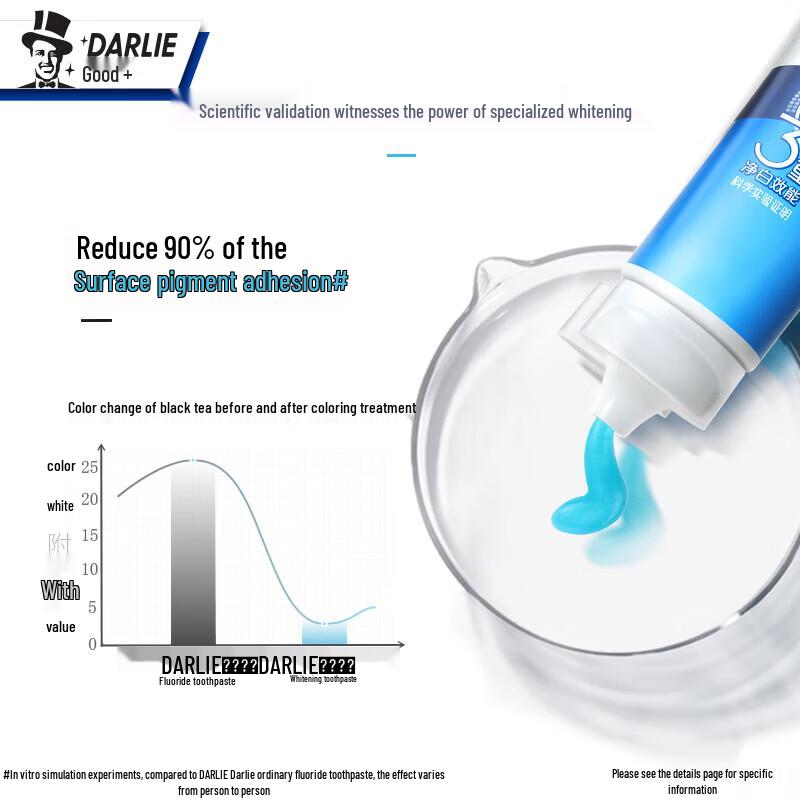 DARLIE Gum Health Whitening Toothpaste