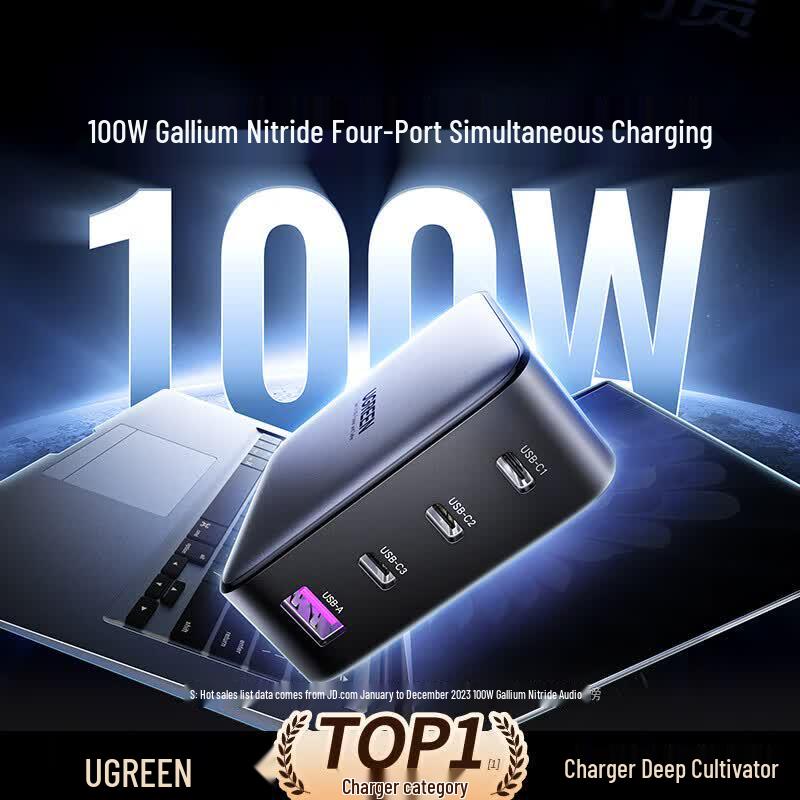 UGREEN 100W GaN Multi-Port Fast Charger Set