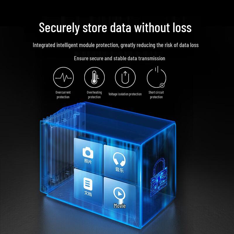 Ugreen 4-Schacht KI NAS-Gehäuse CD320