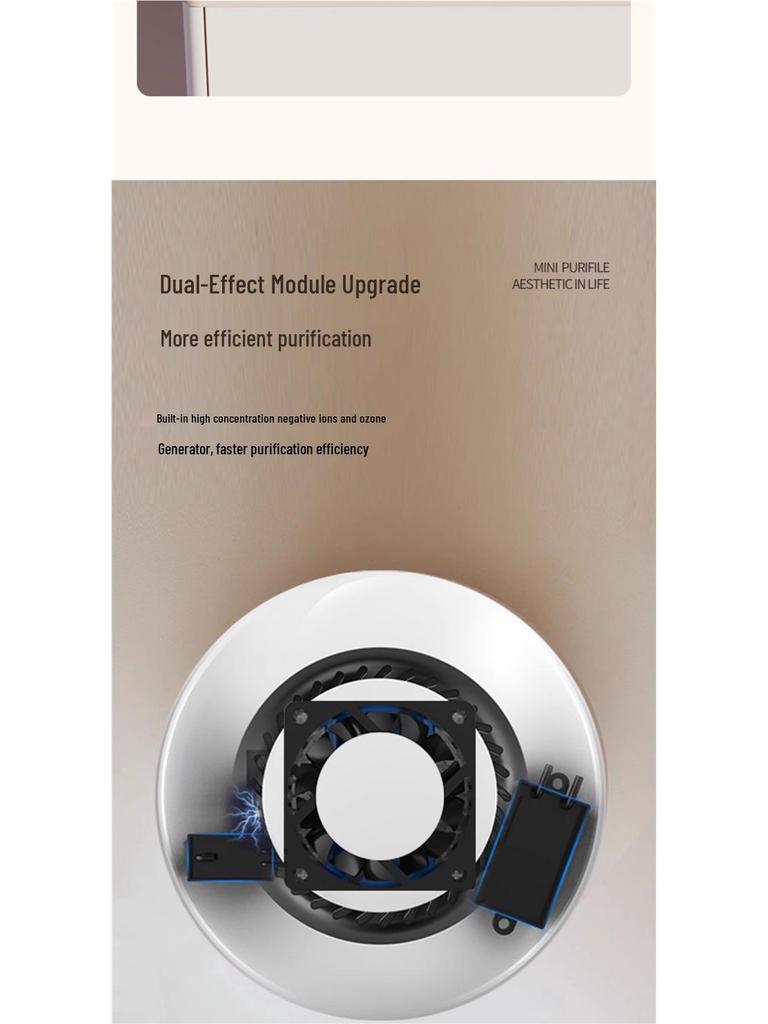 Compact Home Air Purifier for Bedroom and Bathroom - Removes Formaldehyde and Pet Odors, Perfect for Desktops