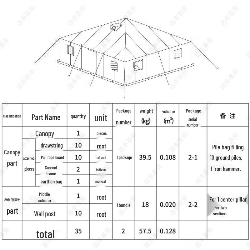 Type 81 Military Field Tent