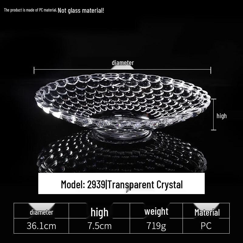 

Acrylic Round Serving Plate