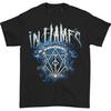 In Flames Gift For Fan Tour Full Size S-5XL DI484 Unisex T-Shirt