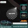 Dynamic Ambient Starry Sky Welcome Lights for Ideal Cars
