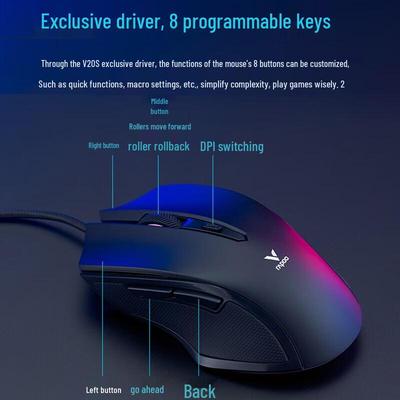 Bilgisayar ekipmanları – Fareler