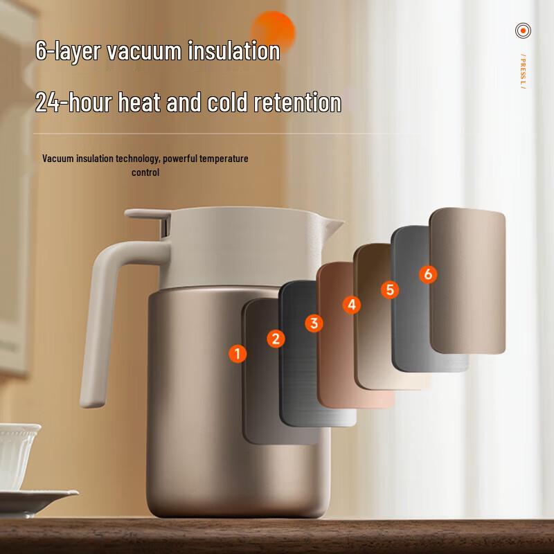 Joyoung Smart LED Thermos Kettle