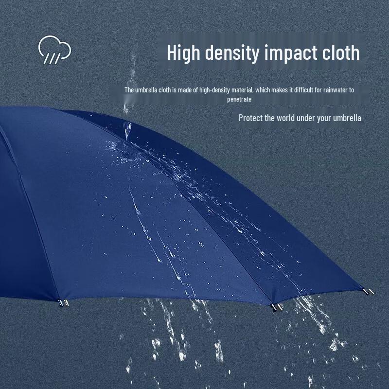 Nanqiao NQ-903 Manual Triple-Fold Sun Protection Umbrella