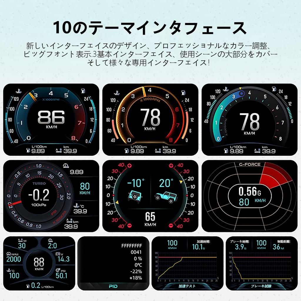 A450 OBD2 Multimeter, Tachometer, Car, Multimeter OBD2, HUD OBD2 Car Head-Up Display, OBD+GPS+Tiltmeter, Rotational
