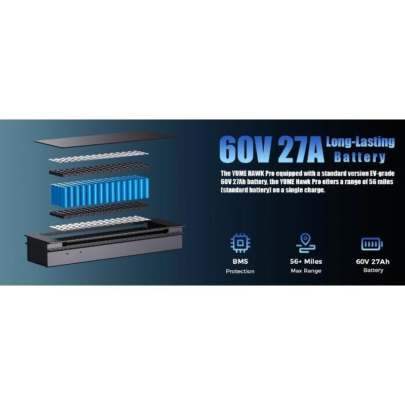 YUME HAWK Pro elektritõukeratas 10x4,5-tollised ilma sisekummita maanteerehvid 3000W * 2 mootor 60V 30Ah aku Maksimaalne kiirus 80 km/h Maksimaalne sõiduulatus 97 km