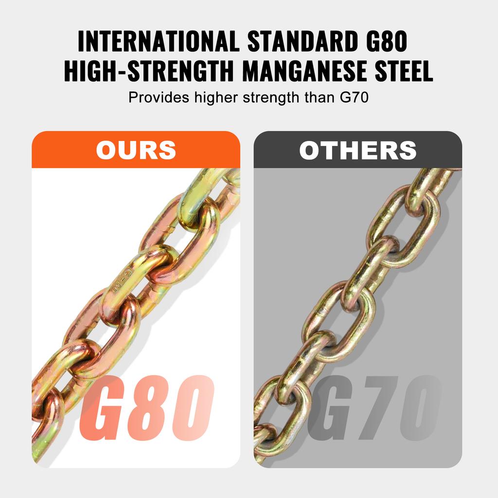 SucceBuy 2pcs G80 Transport Binder Chain 7100 lbs Tow Chain with Clevis Snap Hook Logging for Towing Truck Tie Down Binding