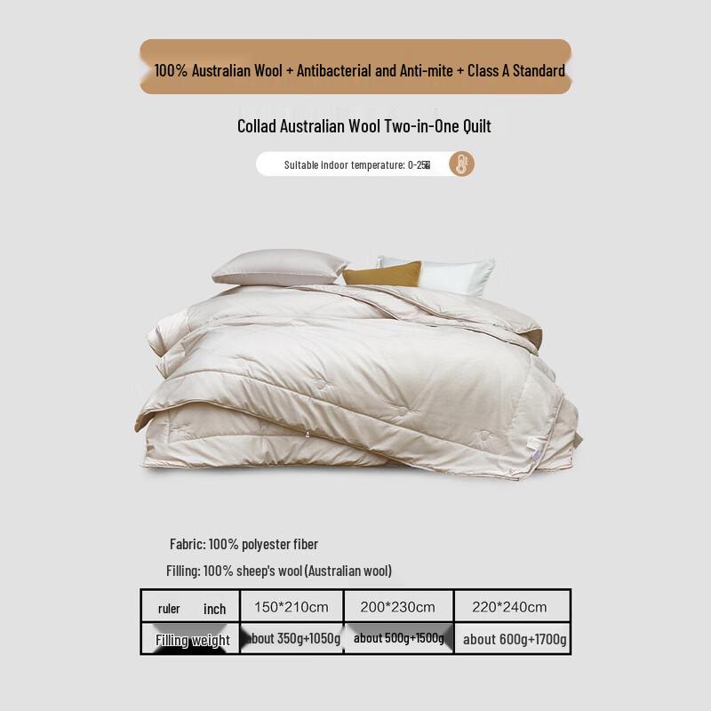 

Mercury Home Textiles 100% Australian Wool All-Season Quilt