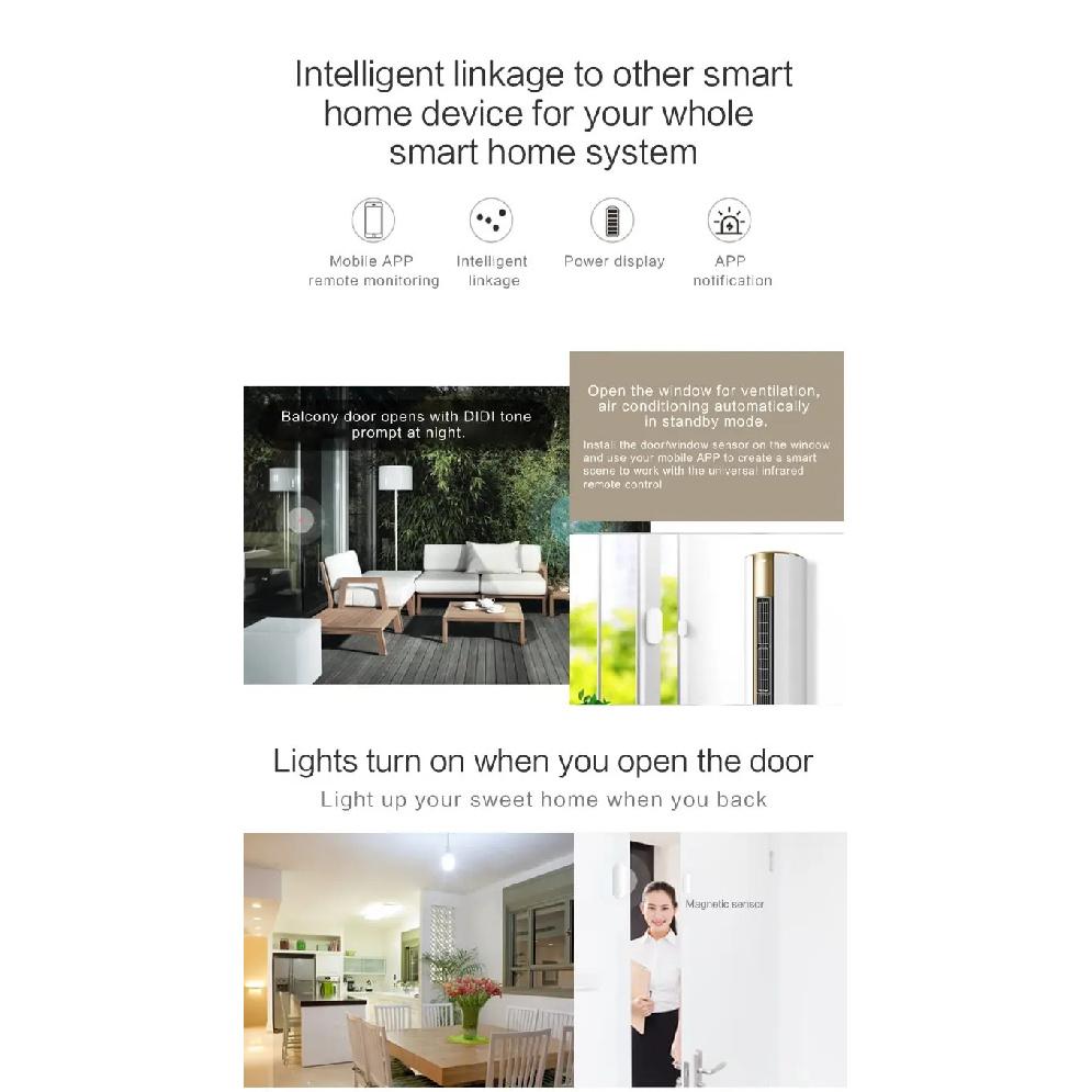 Tuya Smart WiFi Door Sensor Smart Home Open Close Detector Smartlife App Control Notification Compatible with Alexa Google Home