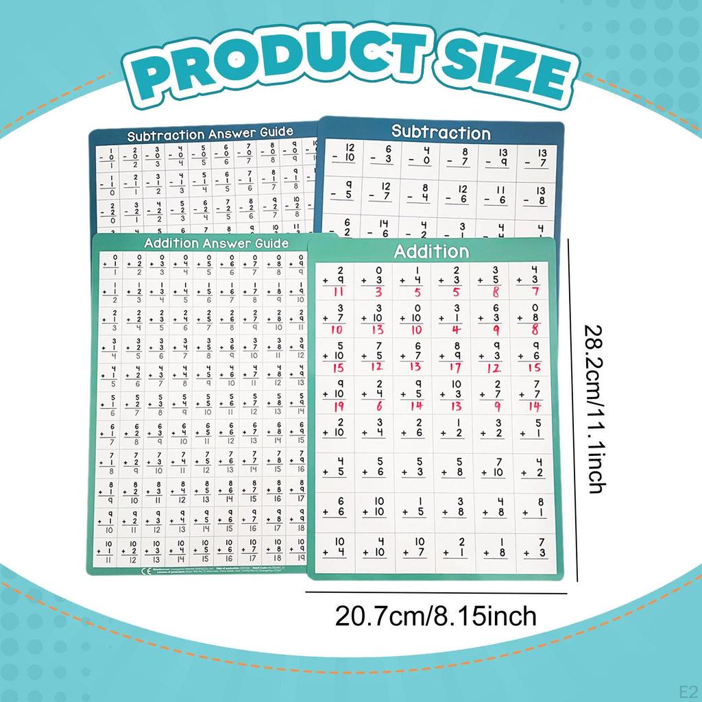 4 Pieces Math Posters for Kids Double Sided with Answers Erasable Teacher Must Have Secondary
