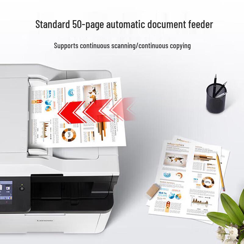 Lenovo CM7310DNW Pro Color Laser Multifunction Printer