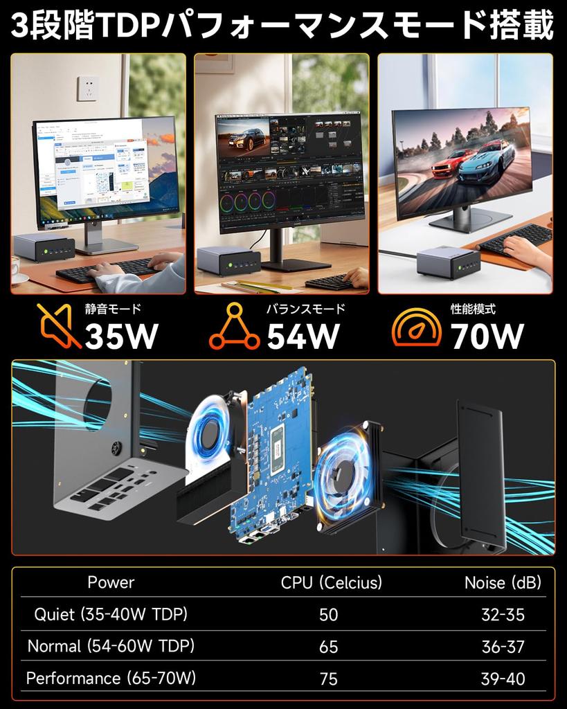 GMKtec K12 Mini PC with AMD Ryzen 7 H 255 Processor Than the 8 16 Up To 32GB DDR5 1TB NVMe PCIe X4 Dual HDMI 8K Quad Display Quiet Cooling Ideal for