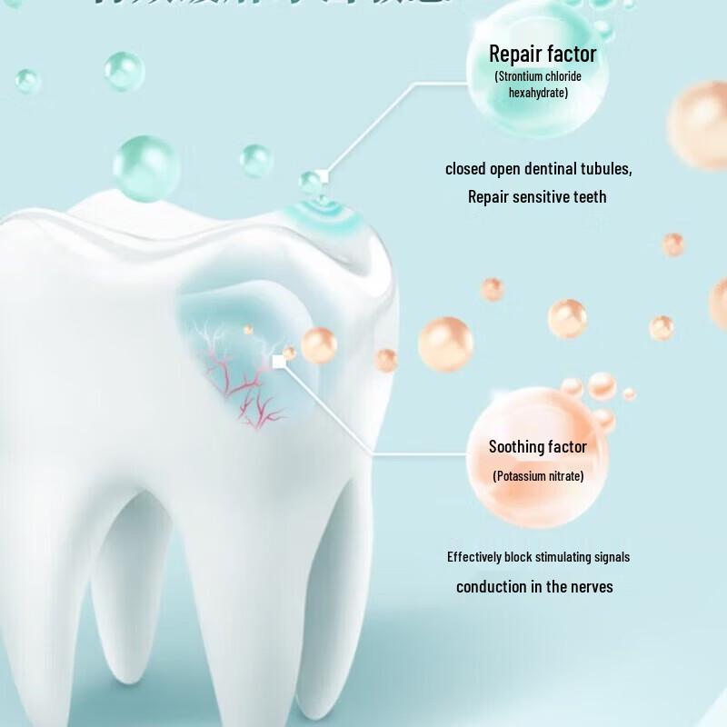 Cold Sensitive Ling Pro Anti-Sensitivity Whitening Toothpaste