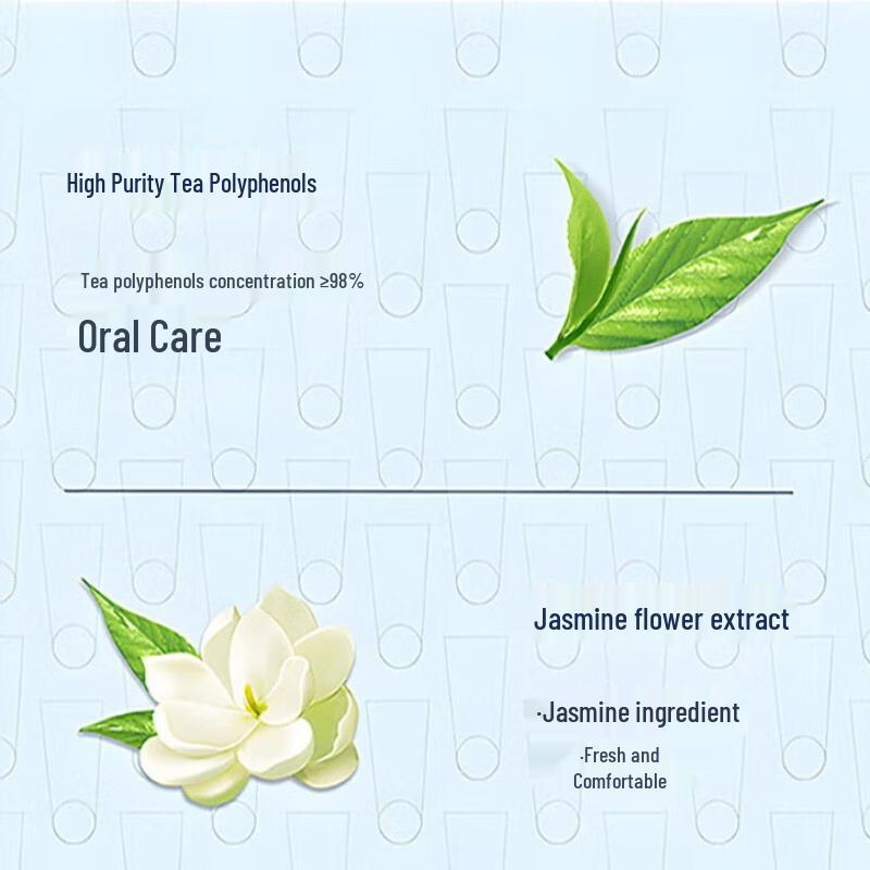 Lengsuanling Tea-Infused Anti-Sensitive Toothpaste